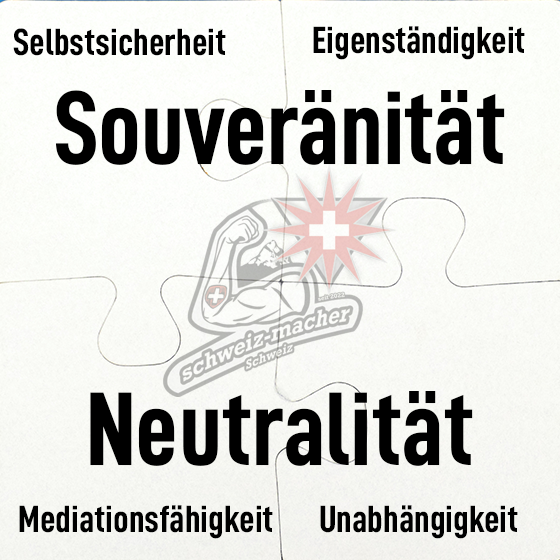 Souveränität, Neutralität 