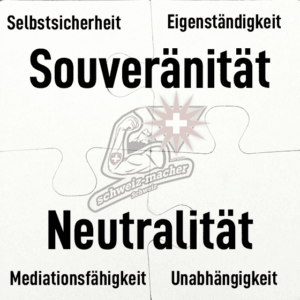 1-14-14-1-Souveraenitaet-Neutralitaet-2